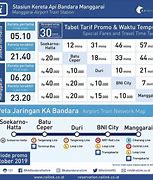 Jadwal Kereta Bandara Soetta 2023 Terbaru